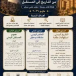 مركز المستقبل اليمني يطلق ندوة علمية موسعة في القاهرة لرسم ملامح مستقبل اليمن